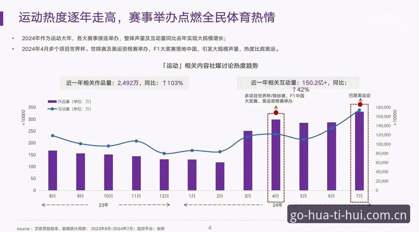 传统体育平台与华体会：安全性全面对比分析