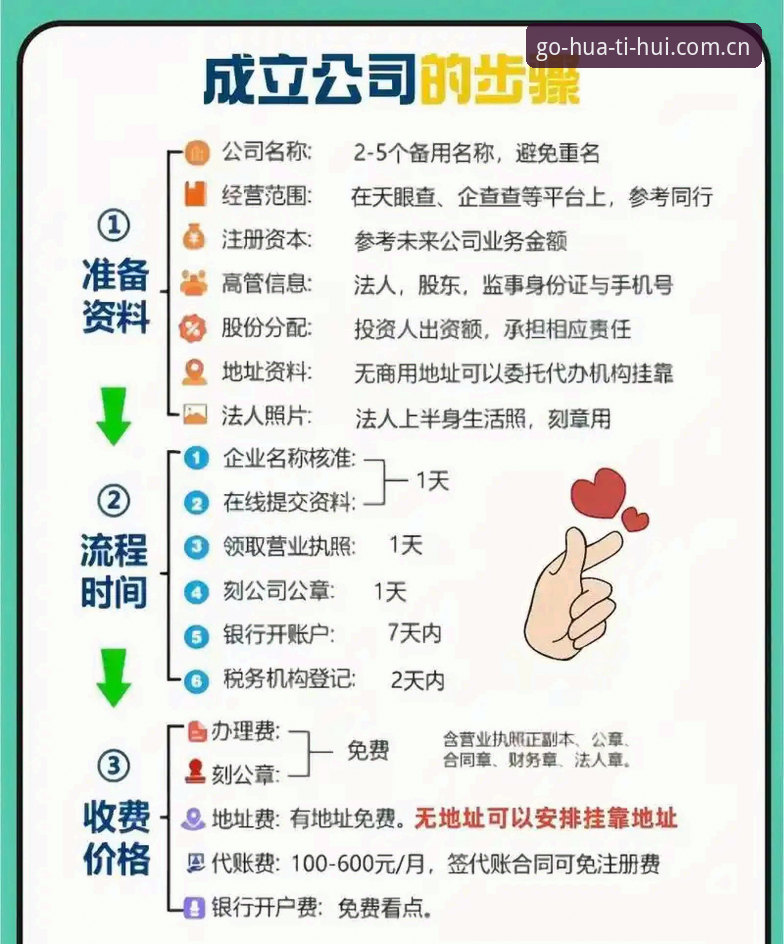 华体会注册流程详解：从零开始一步到位