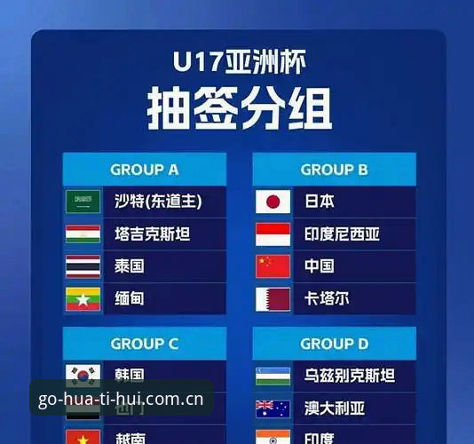 华体会HTH体育手机版 U17世界杯抽签结果解读:华体会体育平台观赛指南